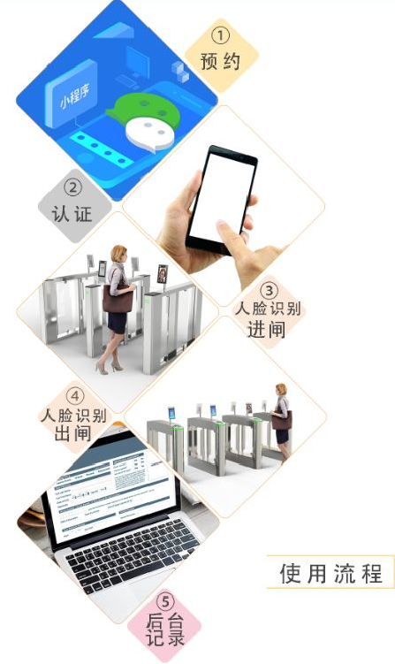 微(wēi)信圖片_20220512105435.png